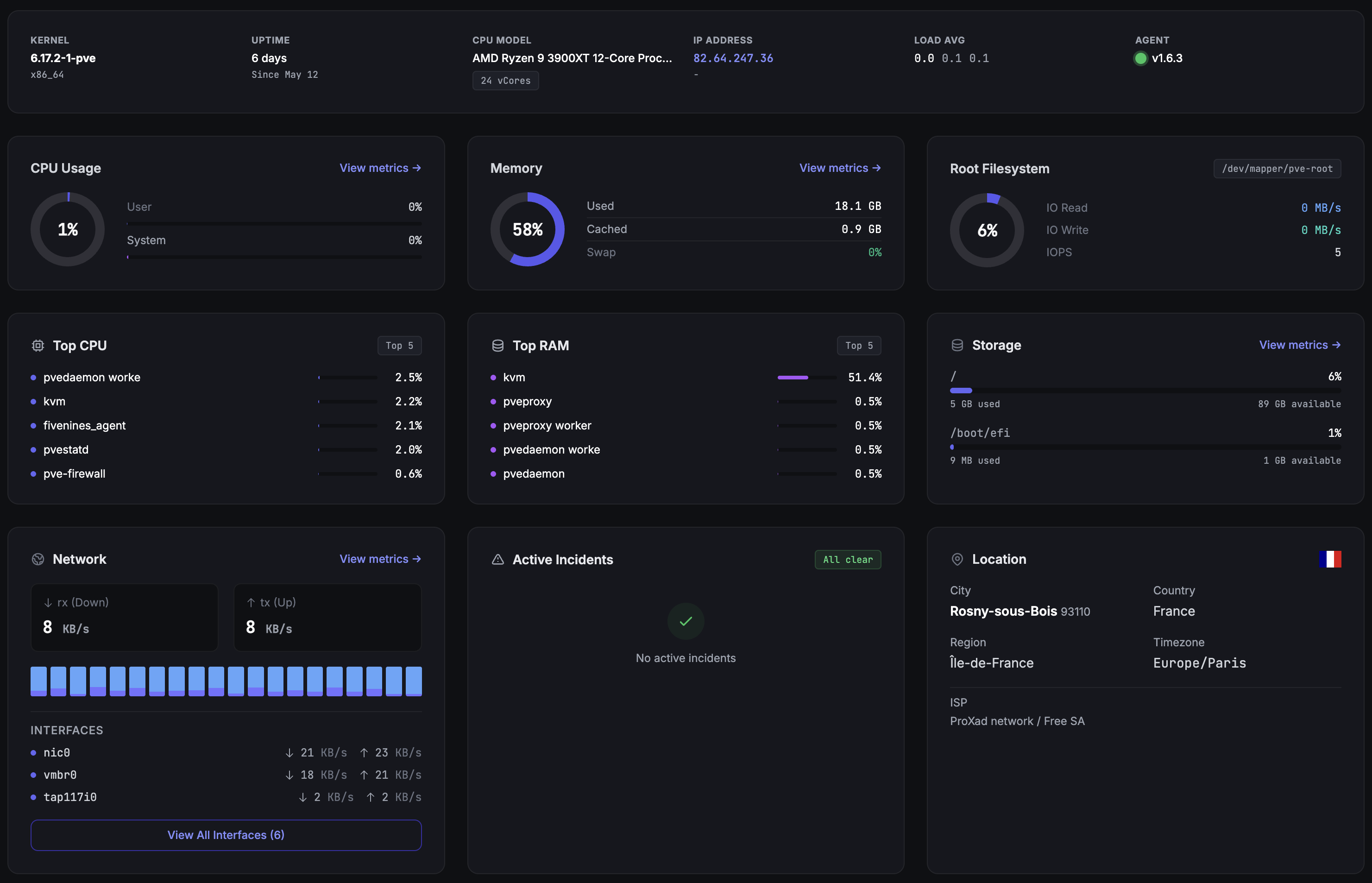 Server Monitoring